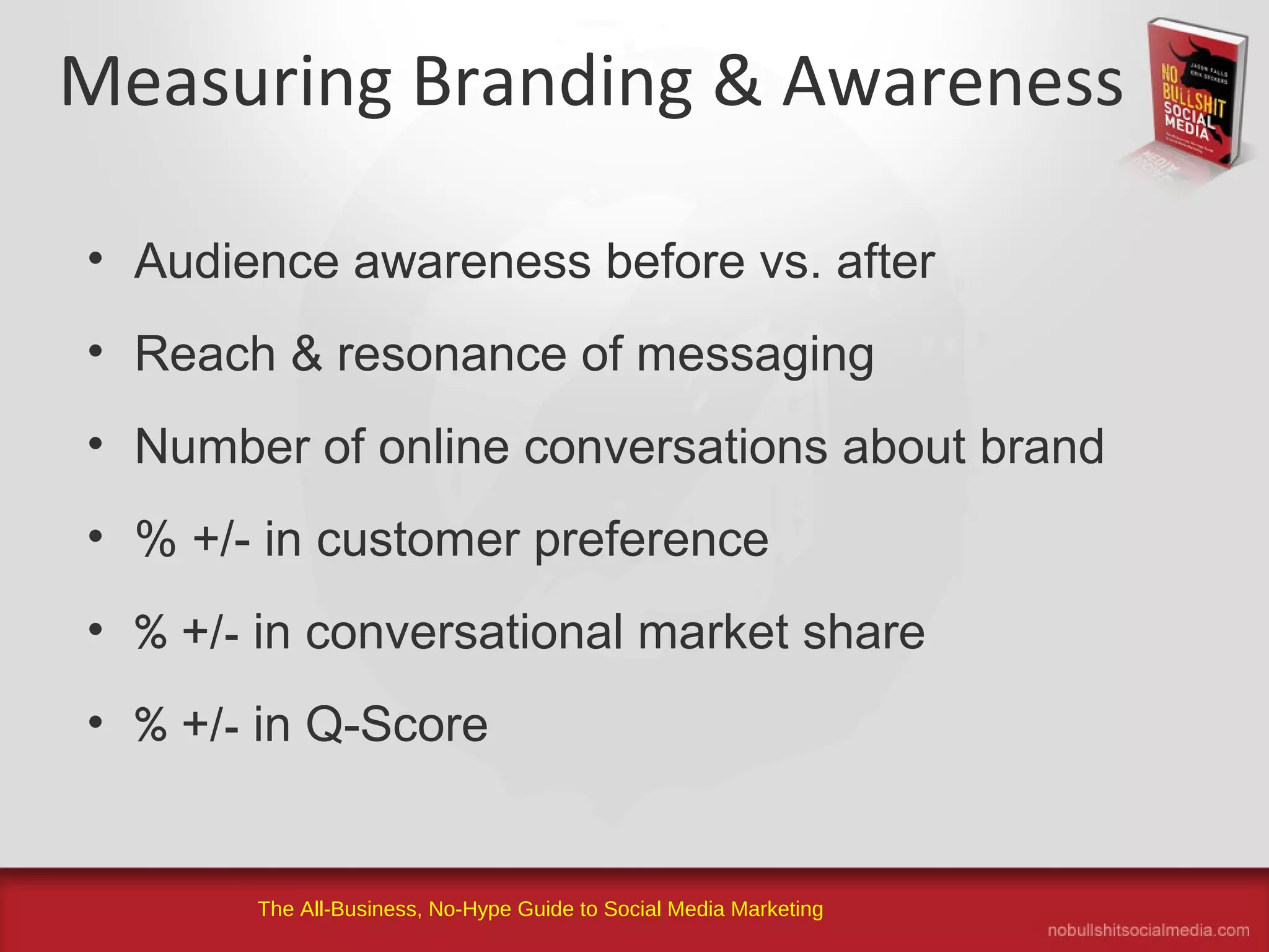 The All-Business, No-Hype Guide to Social Media Marketing
Measuring Branding & Awareness
• Audience awareness before vs. after
• Reach & resonance of messaging
• Number of online conversations about brand
• % +/- in customer preference
• % +/- in conversational market share
• % +/- in Q-Score
 