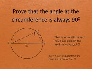 P
        α
                         That is, no matter where
                         you place point P, the
A               B
    O
                         angle α is always 900


                    Note: AB is the diameter of the
                    circle whose centre is at O
 