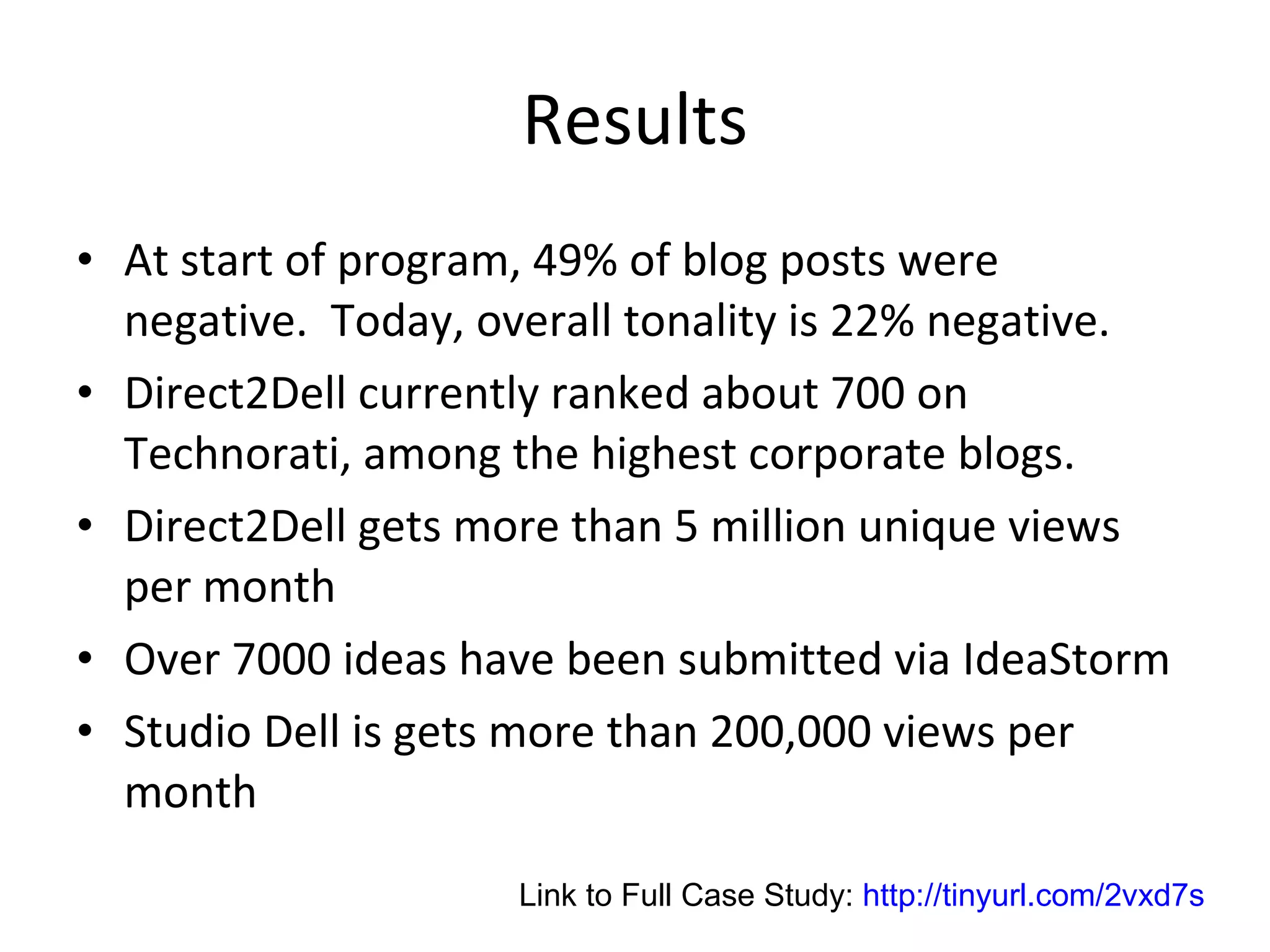 Results At start of program, 49% of blog posts were negative.  Today, overall tonality is 22% negative. Direct2Dell currently ranked about 700 on Technorati, among the highest corporate blogs. Direct2Dell gets more than 5 million unique views per month Over 7000 ideas have been submitted via IdeaStorm Studio Dell is gets more than 200,000 views per month Link to Full Case Study:  http:// tinyurl.com/2vxd7s 