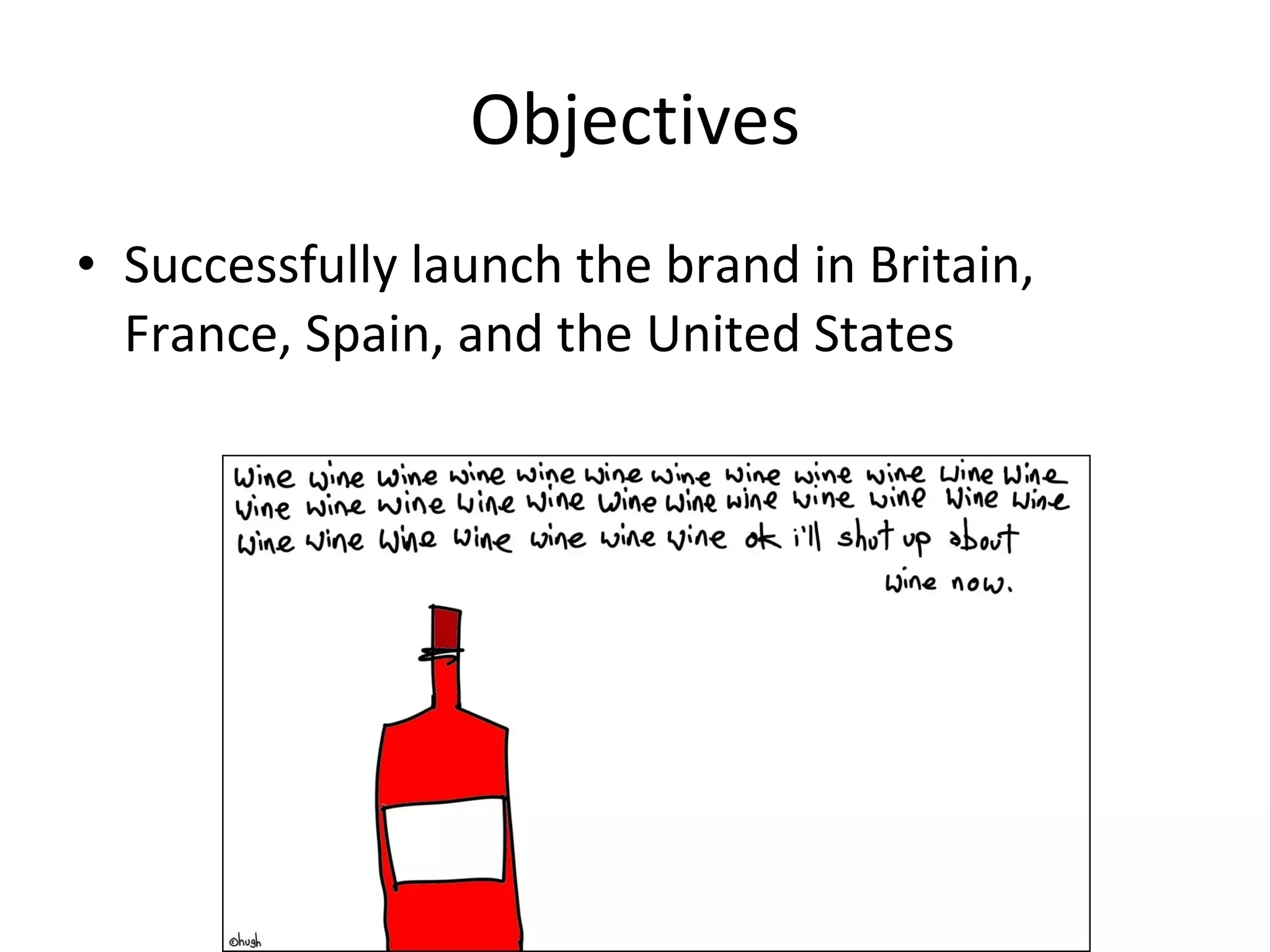 Objectives Successfully launch the brand in Britain, France, Spain, and the United States 
