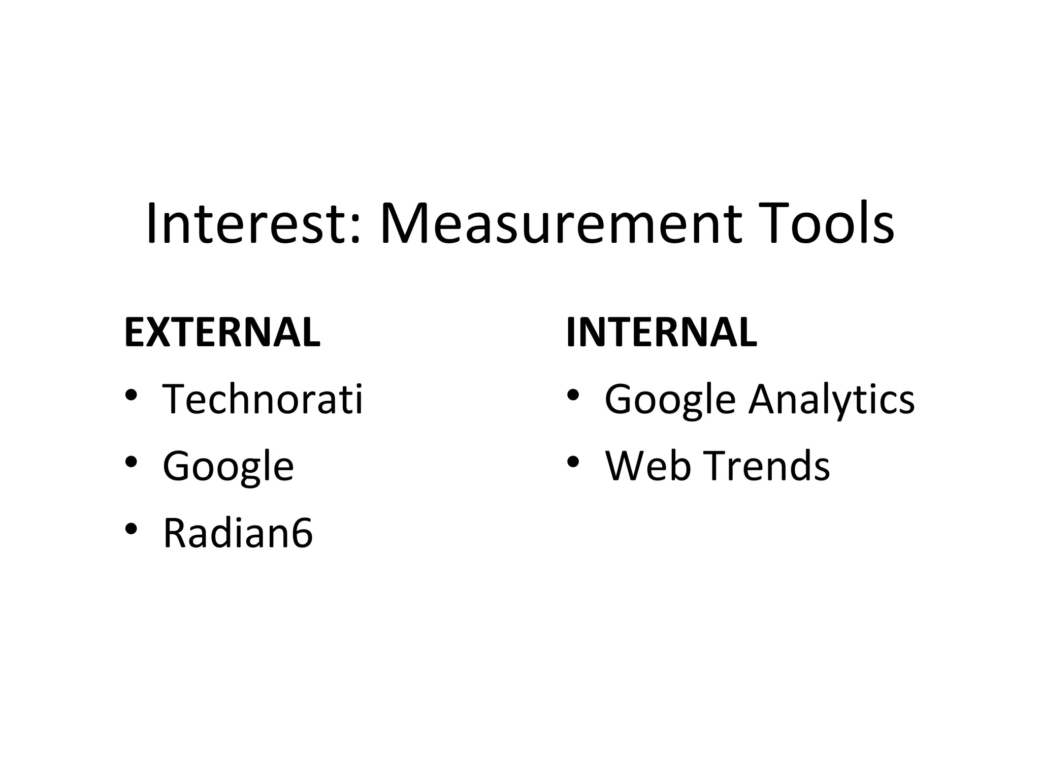 Interest: Measurement Tools EXTERNAL Technorati Google Radian6 INTERNAL Google Analytics Web Trends 