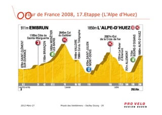 $)*$ '( $% # $C
K # A $))F *%&5 ,, 9 T1 , #TW ;
 