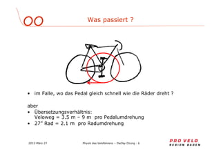 $)*$ '( $% # @
+ ,
/ A # # # !(# #
/ B ( -
: .&> C , # #
/ $%=! #: $&* , ! # #
 