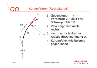 $)*$ '( $% # %
9! ;
*&D →
# # ! #
0 , 0
$&
.& →
# "
8& E
0
!
 