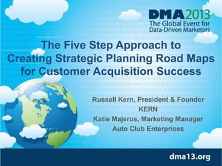 The Five Step Approach to
Creating Strategic Planning Road Maps
for Customer Acquisition Success
Russell Kern, President & Founder
KERN
Katie Majerus, Marketing Manager
Auto Club Enterprises

 