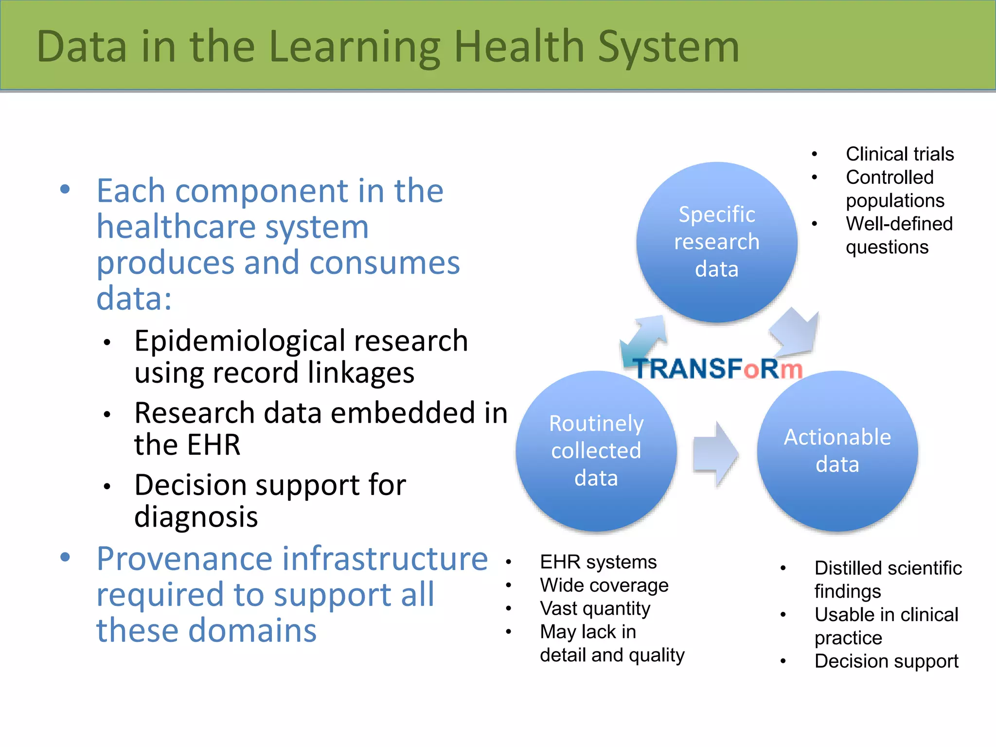 • Each component in the
healthcare system
produces and consumes
data:
• Epidemiological research
using record linkages
• Research data embedded in
the EHR
• Decision support for
diagnosis
• Provenance infrastructure
required to support all
these domains
Data in the Learning Health System
Specific
research
data
Actionable
data
Routinely
collected
data
• Clinical trials
• Controlled
populations
• Well-defined
questions
• EHR systems
• Wide coverage
• Vast quantity
• May lack in
detail and quality
• Distilled scientific
findings
• Usable in clinical
practice
• Decision support
 
