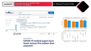 Implicaciones de la COVID-19 en pacientes oncológicos
