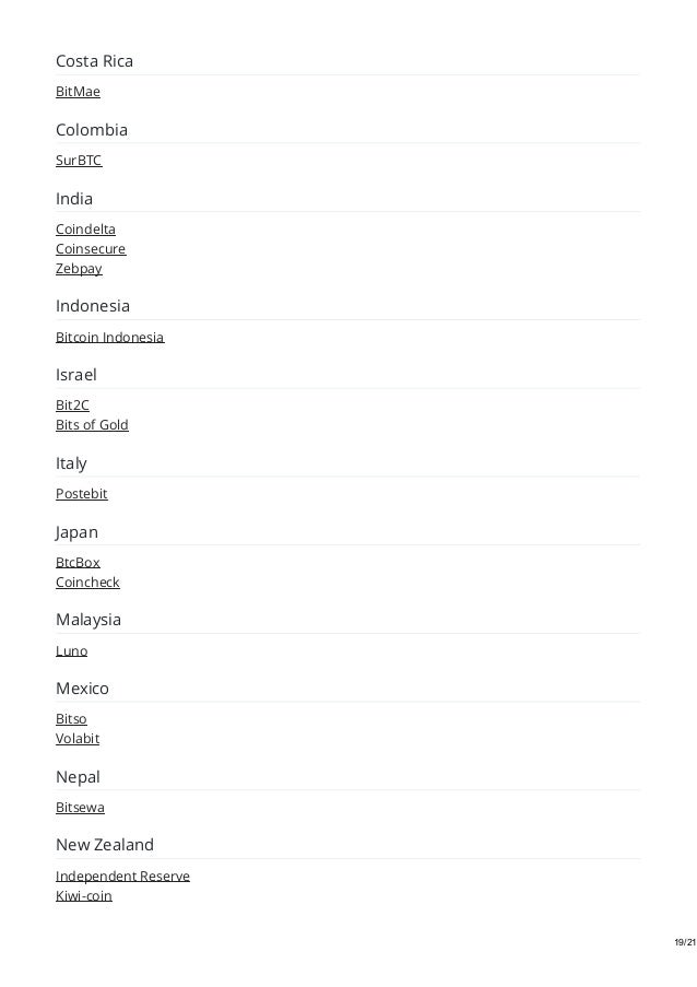 Best Bitcoin Exchanges Proven Top Cryptocurrency Exchange List