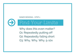 Find Your Limits
Why does this even matter?
Q1: Repeatedly putting off
Q2: Repeatedly falling short
Q3: Why, Why, Why. 5-1...