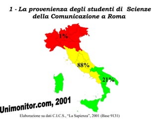 1 - La provenienza degli studenti di  Scienze della Comunicazione a Roma   1% 21% 88% Unimonitor.com, 2001 Elaborazione su dati C.I.C.S., “La Sapienza”, 2001 (Base 9131)  