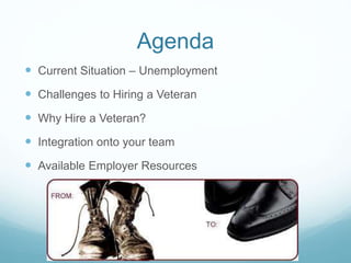 Agenda
 Current Situation – Unemployment
 Challenges to Hiring a Veteran
 Why Hire a Veteran?
 Integration onto your t...