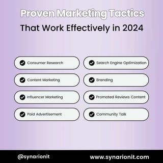 Proven Marketing Tactics That Work Effectively in 2024