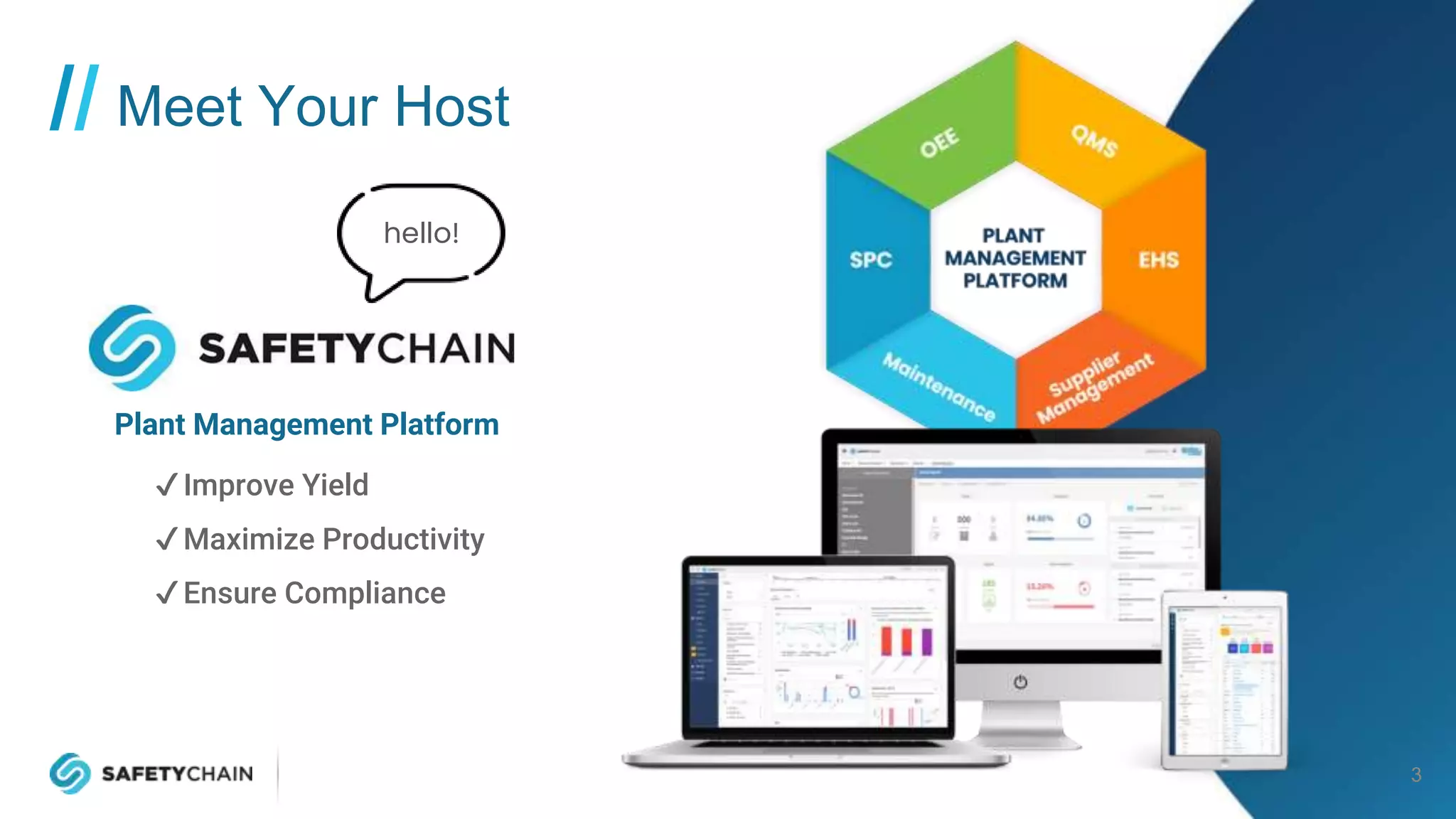 // Meet Your Host
✔Improve Yield
✔Maximize Productivity
✔Ensure Compliance
Plant Management Platform
hello!
3
 