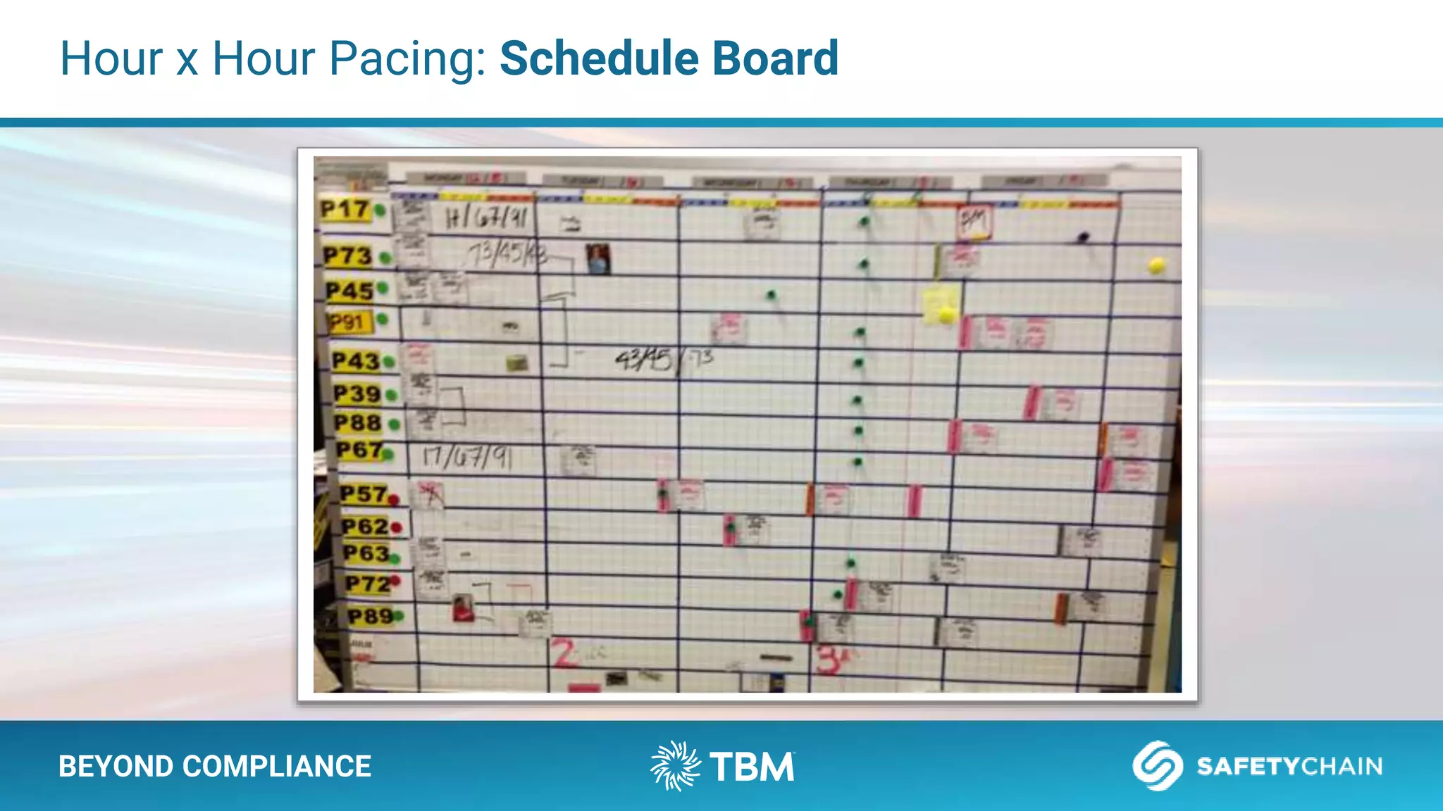 BEYOND COMPLIANCE
Hour x Hour Pacing: Schedule Board
 