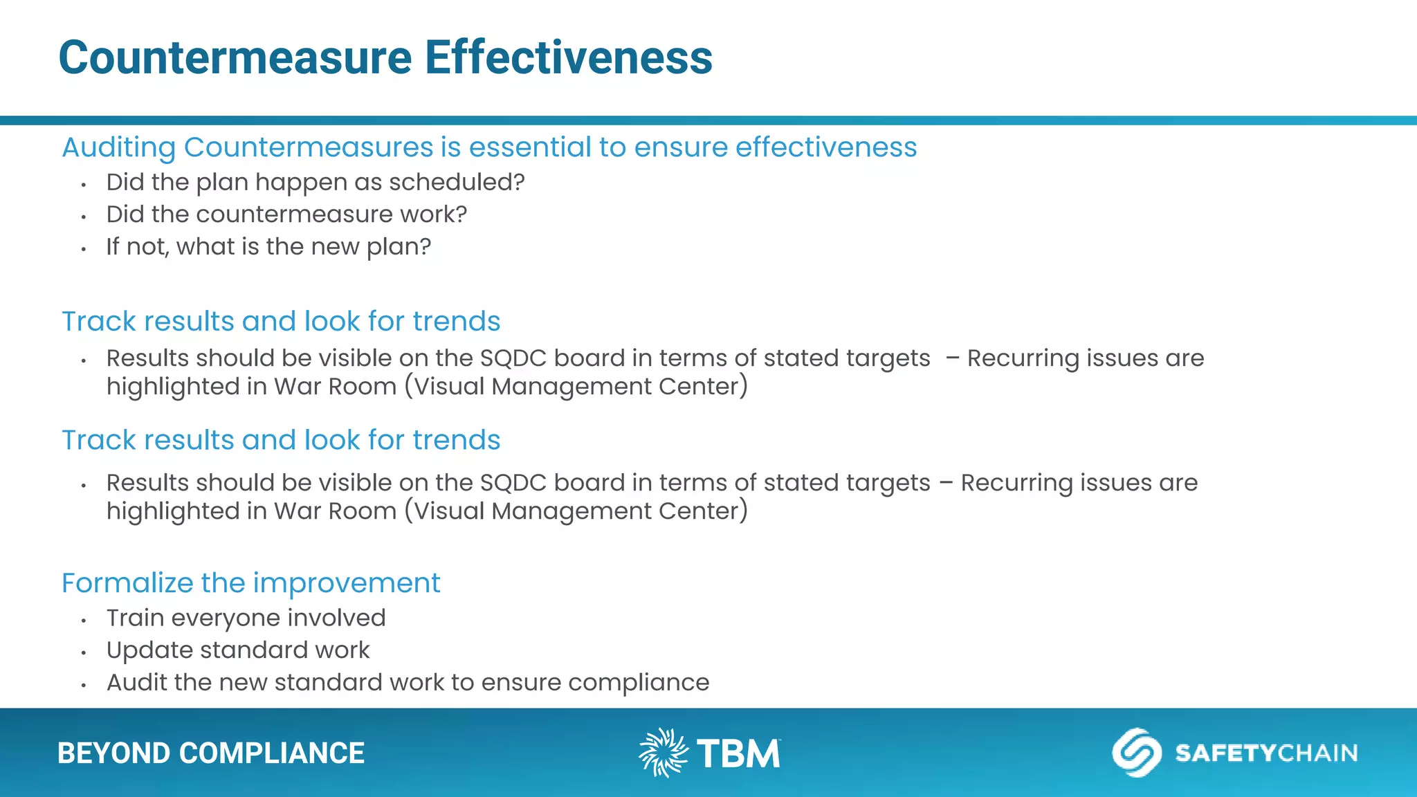 BEYOND COMPLIANCE
Countermeasure Effectiveness
Auditing Countermeasures is essential to ensure effectiveness
• Did the plan happen as scheduled?
• Did the countermeasure work?
• If not, what is the new plan?
Track results and look for trends
• Results should be visible on the SQDC board in terms of stated targets – Recurring issues are
highlighted in War Room (Visual Management Center)
Track results and look for trends
• Results should be visible on the SQDC board in terms of stated targets – Recurring issues are
highlighted in War Room (Visual Management Center)
Formalize the improvement
• Train everyone involved
• Update standard work
• Audit the new standard work to ensure compliance
 
