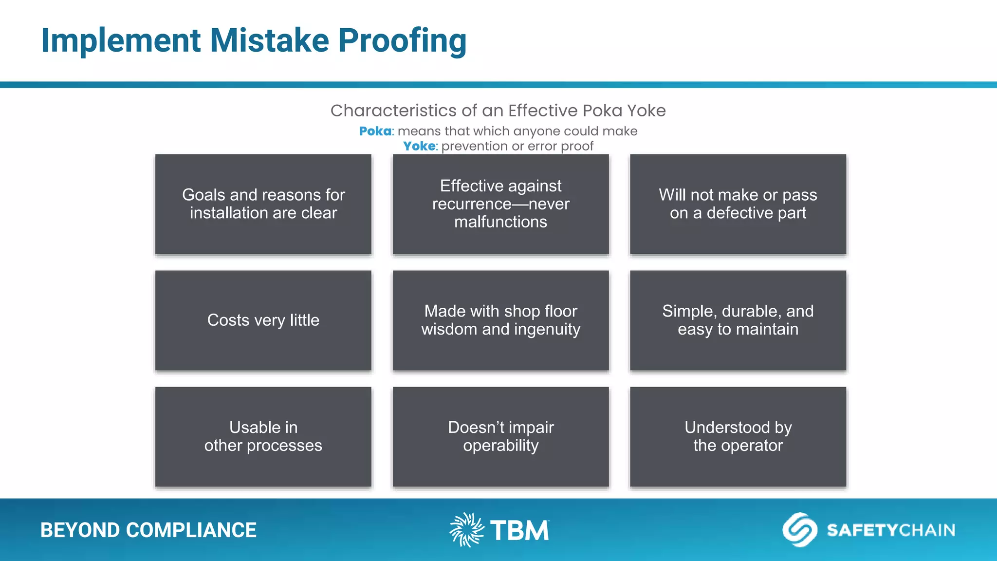 BEYOND COMPLIANCE
Implement Mistake Proofing
Goals and reasons for
installation are clear
Effective against
recurrence—never
malfunctions
Will not make or pass
on a defective part
Costs very little
Made with shop floor
wisdom and ingenuity
Simple, durable, and
easy to maintain
Usable in
other processes
Doesn’t impair
operability
Understood by
the operator
Poka: means that which anyone could make
Yoke: prevention or error proof
Characteristics of an Effective Poka Yoke
 