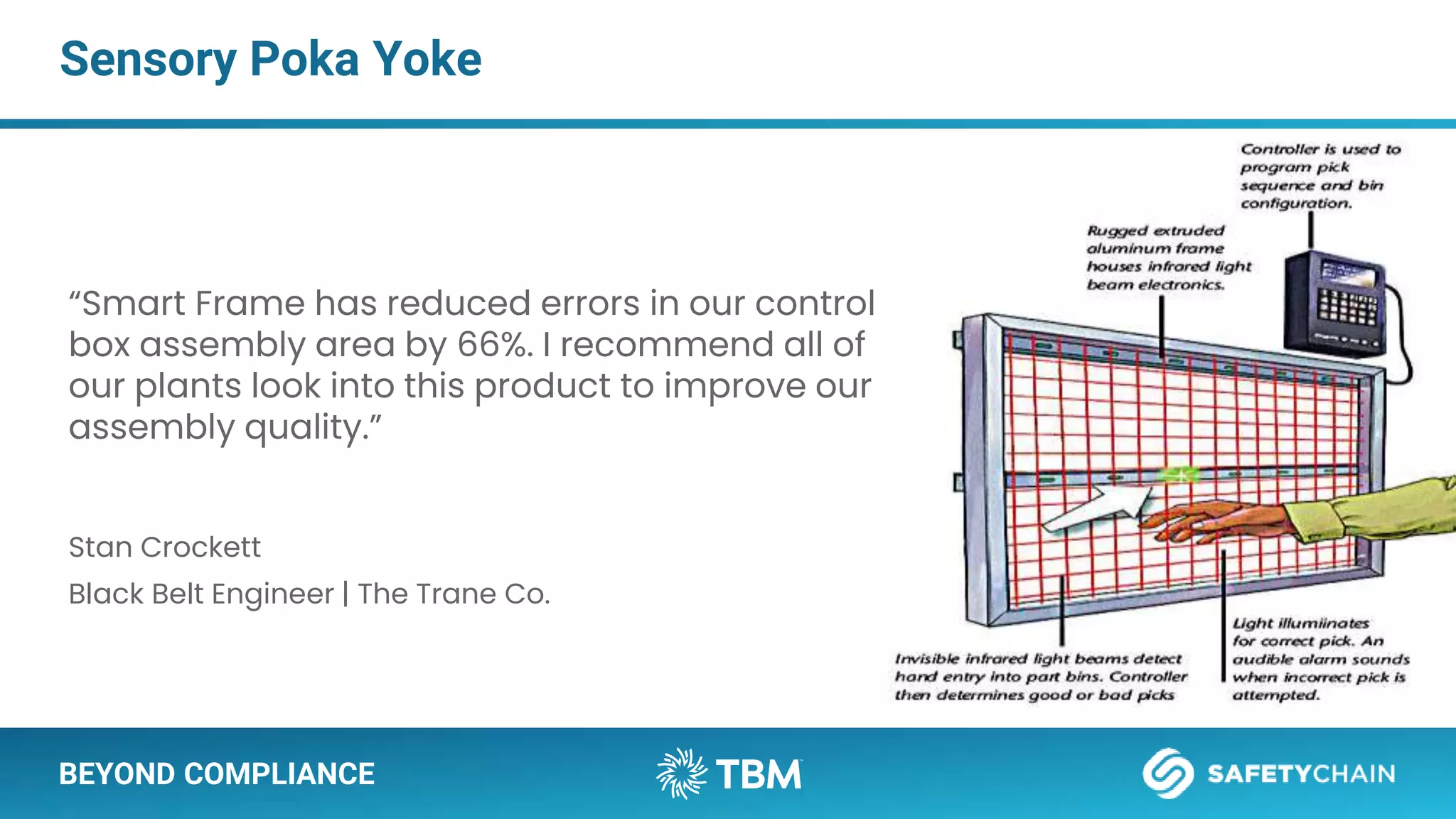 BEYOND COMPLIANCE
Sensory Poka Yoke
“Smart Frame has reduced errors in our control
box assembly area by 66%. I recommend all of
our plants look into this product to improve our
assembly quality.”
Stan Crockett
Black Belt Engineer | The Trane Co.
 