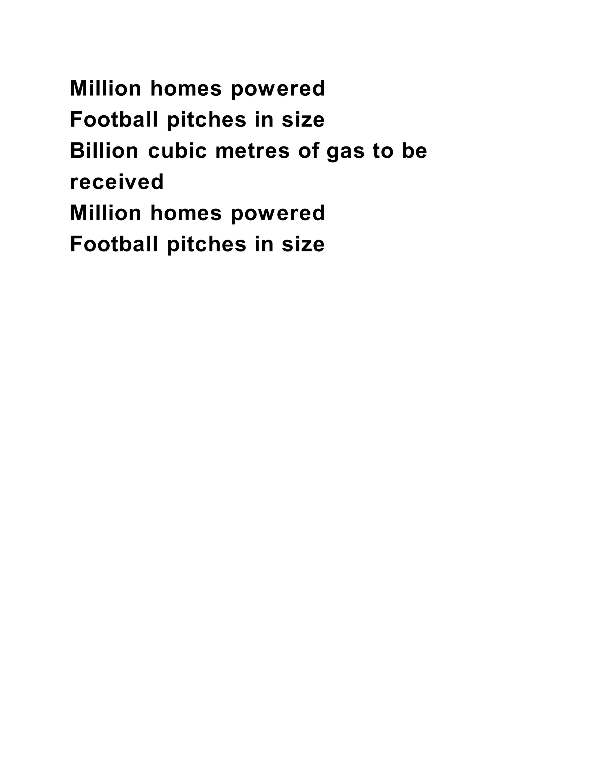 Million homes powered
Football pitches in size
Billion cubic metres of gas to be
received
Million homes powered
Football pitches in size
 