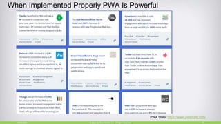 When Implemented Properly PWA Is Powerful
10/27/2018 10© 2015, Perfecto Mobile Ltd. All Rights Reserved.
PWA Stats: https://www.pwastats.com/
 