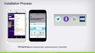 Installation Process
10/27/2018 16© 2015, Perfecto Mobile Ltd. All Rights Reserved.
*iOS Hybrid App (not running from Safari + special permissions) vs. Android APK)
 