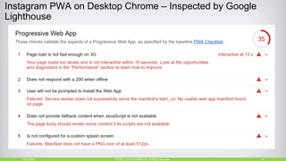 Instagram PWA on Desktop Chrome – Inspected by Google
Lighthouse
10/27/2018 20© 2015, Perfecto Mobile Ltd. All Rights Reserved.
 