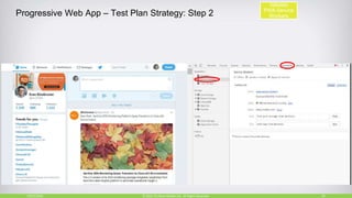 Progressive Web App – Test Plan Strategy: Step 2
10/27/2018 26© 2015, Perfecto Mobile Ltd. All Rights Reserved.
Validate
PWA Service
Workers
 