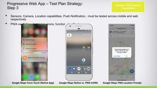 Progressive Web App – Test Plan Strategy:
Step 3
• Sensors, Camera, Location capabilities, Push Notification, must be tested across mobile and web
respectively
• PWA vs. Native: Instances, icons, functionality, Gestures
10/27/2018
Google Maps Force Touch (Native App) Google Maps Native vs. PWA ICONS Google Maps PWA Location Prompt
Validate PWA Specific
Capabilities
 