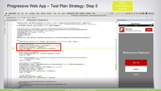Progressive Web App – Test Plan Strategy: Step 5
10/27/2018 31© 2015, Perfecto Mobile Ltd. All Rights Reserved.
Object
Identification
Strategy
 