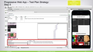 Progressive Web App – Test Plan Strategy:
Step 5
10/27/2018 32© 2015, Perfecto Mobile Ltd. All Rights Reserved.
Object
Identification
Strategy
 