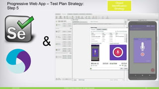 Progressive Web App – Test Plan Strategy:
Step 5
10/27/2018 33© 2015, Perfecto Mobile Ltd. All Rights Reserved.
Object
Identification
Strategy
&
 