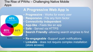 The Rise of PWAs – Challenging Native Mobile
Apps
10/27/2018 9© 2015, Perfecto Mobile Ltd. All Rights Reserved.
A Progressive Web App is
• Progressive - Works for every user
• Responsive - Fits any form factor
• Connectivity independent
• App-like - Feels like an app
• Safe - Served via HTTPS
• Search Friendly -allowing search engines to find
it.
• Re-engageable -Support push notifications.
• Linkable - does not require complex installation
(store access)
Source :medium.com
 