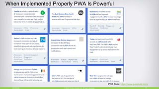 When Implemented Properly PWA Is Powerful
10/27/2018 10© 2015, Perfecto Mobile Ltd. All Rights Reserved.
PWA Stats: https:...