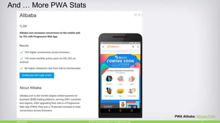 And … More PWA Stats
10/27/2018 12© 2015, Perfecto Mobile Ltd. All Rights Reserved.
PWA Alibaba: Alibaba PWA
 