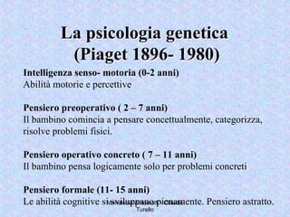 Marialuisa Antoniotti - Claudio
Turello
La psicologia geneticaLa psicologia genetica
((PiagetPiaget 18961896-- 1980)1980)
Intelligenza senso- motoria (0-2 anni)
Abilità motorie e percettive
Pensiero preoperativo ( 2 – 7 anni)
Il bambino comincia a pensare concettualmente, categorizza,
risolve problemi fisici.
Pensiero operativo concreto ( 7 – 11 anni)
Il bambino pensa logicamente solo per problemi concreti
Pensiero formale (11- 15 anni)
Le abilità cognitive si sviluppano pienamente. Pensiero astratto.
 
