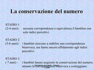 Marialuisa Antoniotti - Claudio
Turello
La conservazione del numeroLa conservazione del numero
STADIO 1
(2-4 anni)- nessuna corrispondenza o equivalenza il bambino usa
solo indici percettivi
STADIO 2
(5-6 anni)- i bambini riescono a stabilire una corrispondenza
biunivoca, ma fanno ancora affidamento agli indizi
percettivi.
STADIO 3
( 7 anni) - i bambini hanno acquisito la conservazione del numero;
attuano la corrispondenza biunivoca e conteggiano.
 