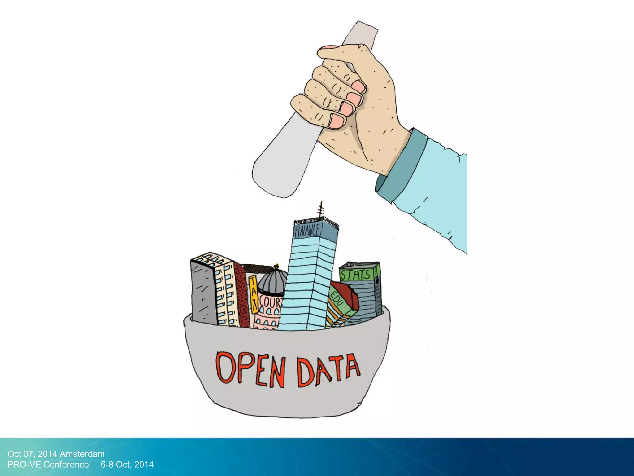 Oct 07, 2014 Amsterdam 
PRO-VE Conference 6-8 Oct, 2014  