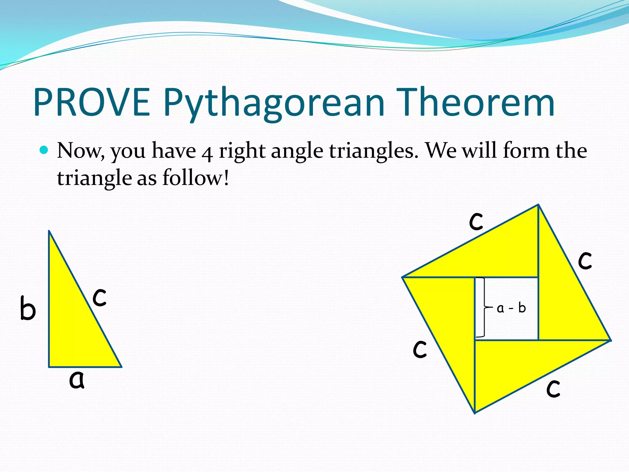 PROVE Pythagorean Theorem
Now, you have 4 right angle triangles. We will form the
triangle as follow!
c
c
b c a-b
c
a c