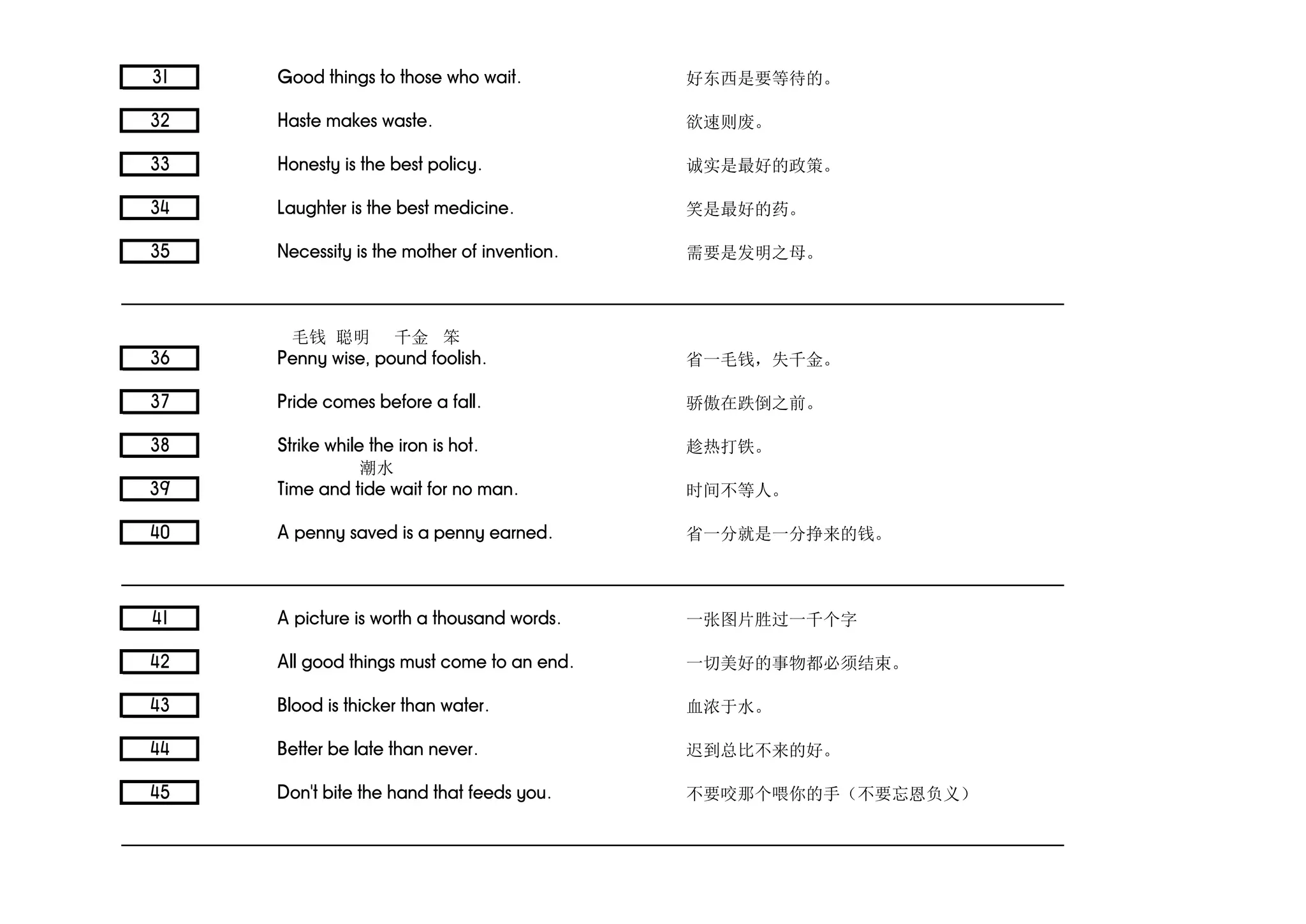 31 Good things to those who wait. 好东西是要等待的。
32 Haste makes waste. 欲速则废。
33 Honesty is the best policy. 诚实是最好的政策。
34 Laughter is the best medicine. 笑是最好的药。
35 Necessity is the mother of invention. 需要是发明之母。
毛钱 聪明 千金 笨
36 Penny wise, pound foolish. 省一毛钱，失千金。
37 Pride comes before a fall. 骄傲在跌倒之前。
38 Strike while the iron is hot. 趁热打铁。
潮水
39 Time and tide wait for no man. 时间不等人。
40 A penny saved is a penny earned. 省一分就是一分挣来的钱。
41 A picture is worth a thousand words. 一张图片胜过一千个字
42 All good things must come to an end. 一切美好的事物都必须结束。
43 Blood is thicker than water. 血浓于水。
44 Better be late than never. 迟到总比不来的好。
45 Don't bite the hand that feeds you. 不要咬那个喂你的手（不要忘恩负义）
 
