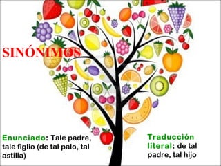 SINÓNIMOS
Enunciado: Tale padre,
tale figlio (de tal palo, tal
astilla)
Traducción
literal: de tal
padre, tal hijo
 
