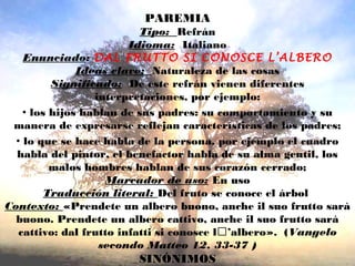 PAREMIA
Tipo: Refrán
Idioma: Italiano
Enunciado: DAL FRUTTO SI CONOSCE L’ALBERO
Ideas clave: Naturaleza de las cosas
Significado: De este refrán vienen diferentes
interpretaciones, por ejemplo:
• los hijos hablan de sus padres: su comportamiento y su
manera de expresarse reflejan características de los padres;
• lo que se hace habla de la persona, por ejemplo el cuadro
habla del pintor, el benefactor habla de su alma gentil, los
malos hombres hablan de sus corazón cerrado;
Marcador de uso: En uso
Traducción literal: Del fruto se conoce el árbol
Contexto: «Prendete un albero buono, anche il suo frutto sarà
buono. Prendete un albero cattivo, anche il suo frutto sarà
cattivo: dal frutto infatti si conosce l’’albero». (Vangelo
secondo Matteo 12, 33-37 )
SINÓNIMOS
 