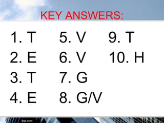 KEY ANSWERS:

1. T     5. V 9. T
2. E     6. V 10. H
3. T     7. G
4. E     8. G/V
 