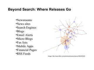 Beyond Search: Where Releases Go Newsrooms News sites Search Engines Blogs Email Alerts Micro Blogs Fax lists Mobile Apps Financial Pages RSS Feeds Image: http://www.flickr.com/photos/arenamontanus/365325243/ 