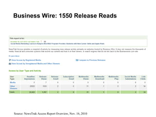 Business Wire: 1550 Release Reads Source: NewsTrak Access Report Overview, Nov. 16, 2010 