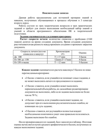 Пояснительная записка
Данная работа предназначена для поэтапной проверки знаний и
навыков, полученных обучающимися в процессе обучения в 3 семестре
второго курса.
Работа состоит из трех теоретических вопросов и трех практических
заданий и требует для своего выполнения необходимый набор знаний и
умений в области программного обеспечения ПК и теоретической
подготовки.
Задание оцениваетсяпо следующим критериям:
Расчет скорости печати: количество символов с пробелами (1160
знаков) делится на время создания документа. Время создания документа
рассчитывается как разность междувременем создания и временем закрытия
документа.
Скорость печати (кол-во
символов в минуту)
Хронометраж
(T)
Оценка
До 100 T ≥ 17 мин 3 балла
От 100 до -150 12мин≤T<17мин 4 балла
От 150 и выше T < 12 мин 5 баллов
Каждое задание оценивается из расчета максимум 5 баллов по ниже
перечисленным критериям:
 «2 балла» ставится, если учащийся не понимает смыслзадания, и
не может выполнить ничего из предложенного в задании;
 «3 балла» ставится, если учащийся может выполнить
первоначальныйобъем работы, но дальнейшее редактирование
документа не выполнено, либо если задание выполнено не более
чем на 70 %;
 «4 балла» ставится, если учащийся выполняетзадание, но
допускает при его выполнении ряд незначительных ошибок, не
влияющих на суть задания;
 «5 баллов» ставится, когдаучащийся полностьювладеет
необходимымипонятиямии умеет ими правильно пользоваться.
Задание выполнено без ошибок.
После проверкикаждого из заданий, балл заносится в таблицу. Итоговая
оценка вычисляется путем среднего арифметического баллов, полученныхза
каждое выполненное задание.
 