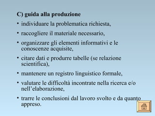 C) guida alla produzione individuare la problematica richiesta, raccogliere il materiale necessario, organizzare gli elementi informativi e le conoscenze acquisite,  citare dati e produrre tabelle (se relazione scientifica), mantenere un registro linguistico formale, valutare le difficoltà incontrate nella ricerca e/o nell’elaborazione, trarre le conclusioni dal lavoro svolto e da quanto appreso. 