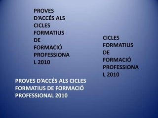 PROVES D’ACCÉS ALS CICLES FORMATIUS DE FORMACIÓ PROFESSIONAL 2010 CICLES FORMATIUS DE FORMACIÓ PROFESSIONAL 2010 PROVES D’ACCÉS ALS CICLES FORMATIUS DE FORMACIÓ PROFESSIONAL 2010 