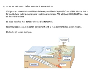 b) XOC ENTRE UNA PLACA OCEÀNICA I UNA PLACA CONTINENTAL
S’origina una zona de subducció que és la responsable de l’aparició d’una FOSSA ABISSAL i de la
formació d’una cadena muntanyosa volcànica anomenada ARC VOLCÀNIC CONTINENTAL , i qué
és paral·lel a la fossa
La placa oceànica més densa s’enfonsa a l’astenosfera.
Quan la placa descendent es fon parcialment amb la roca del mantell es genera magma.
Els Andes en són un exemple.
 