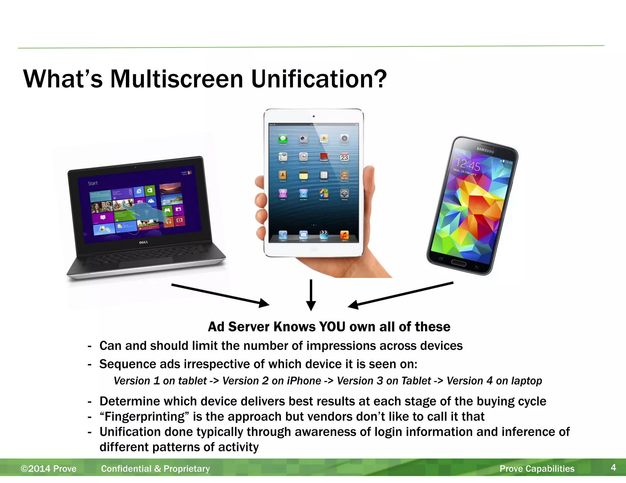 What’s Multiscreen Unification? 
Ad Server Knows YOU own all of these 
- Can and should limit the number of impressions across devices 
- Sequence ads irrespective of which device it is seen on: 
Version 1 on tablet -> Version 2 on iPhone -> Version 3 on Tablet -> Version 4 on laptop 
- Determine which device delivers best results at each stage of the buying cycle 
- “Fingerprinting” is the approach but vendors don’t like to call it that 
- Unification done typically through awareness of login information and inference of 
different patterns of activity 
©2014 Prove Confidential & Proprietary Prove Capabilities 4 
 