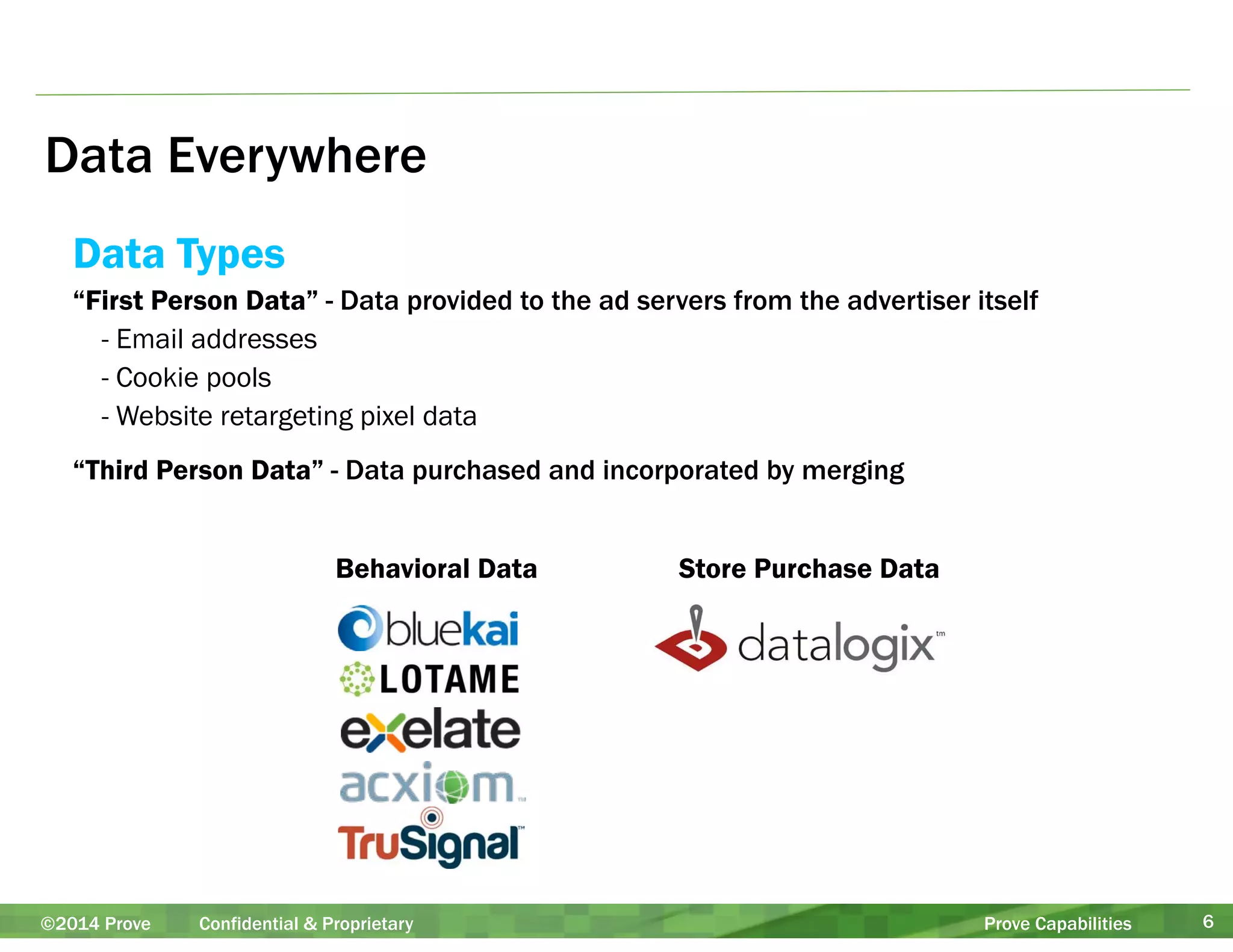 Data Everywhere 
Data Types 
“First Person Data” - Data provided to the ad servers from the advertiser itself 
- Email addresses 
- Cookie pools 
- Website retargeting pixel data 
! 
“Third Person Data” - Data purchased and incorporated by merging 
Behavioral Data Store Purchase Data 
©2014 Prove Confidential & Proprietary Prove Capabilities 6 
 