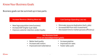 ©2020 Adobe. All Rights Reserved. Adobe Confidential.
Business goals can be summed up in two parts:
KnowYour Business Goals
11
Increase Revenue (Making More $$) Cost Savings (Spending Less $$)
• New logo acquisition (new business)
• Increase ASP (higher $ per deal)
• Improve customer retention and/or loyalty
• Eliminate resource duplication (tech, jobs)
• Increased ROI from tech investments
• Decreased time to market (process efficiency)
Not Business Goals
(these are team/department goals)
• Increase pipeline
• Improved win rates
• Faster sales cycle
• Better lead quality
• Increase web visitors
• Improved event attendance
 